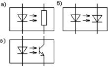 Полупроводниковые источники излучения. Светоизлучающие диоды. Оптопары - student2.ru