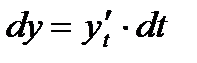 Понятие дифференциала числовой функции - student2.ru