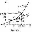 Понятие дифференциала функции и его геометрический смысл - student2.ru