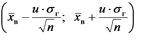 Понятие интервальных оценок - student2.ru