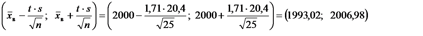Понятие интервальных оценок - student2.ru