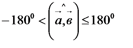Понятие направленного угла между векторами. - student2.ru