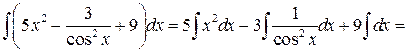 Понятие неопределённого интеграла. Непосредственное интегрирование. Метод подстановок - student2.ru