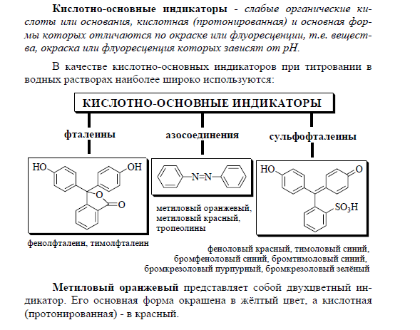 Понятие о кривой титрования, степень оттитрованности, кривые титрования в ациди- и алкалиметрии, факторы, влияющие на величину скачка к-о титрования - student2.ru