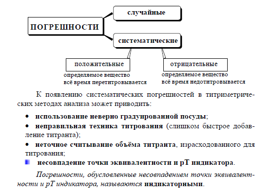 Понятие о кривой титрования, степень оттитрованности, кривые титрования в ациди- и алкалиметрии, факторы, влияющие на величину скачка к-о титрования - student2.ru