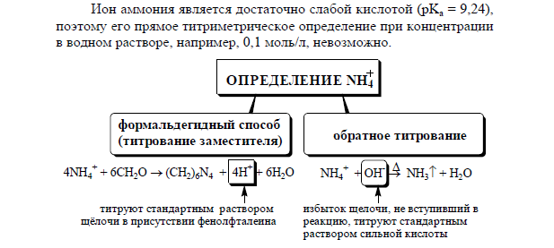 Понятие о кривой титрования, степень оттитрованности, кривые титрования в ациди- и алкалиметрии, факторы, влияющие на величину скачка к-о титрования - student2.ru