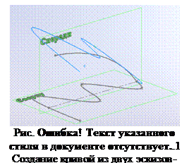 Понятие о кривых в SolidWorks - student2.ru