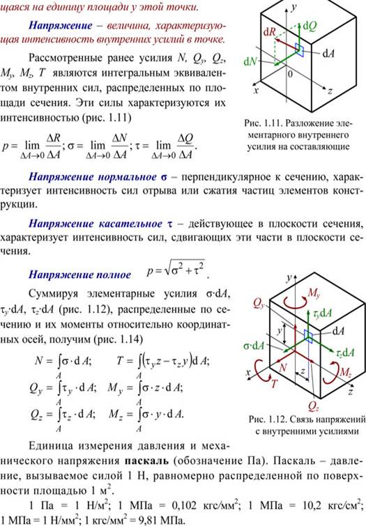 Понятие о напряжениях. Нормальные и касательные напряжения. - student2.ru