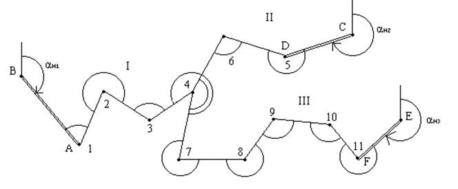 Понятие о системе линейно-угловых ходов - student2.ru
