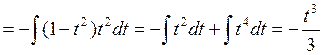 Понятие об основных методах интегрирования - student2.ru