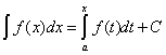 Понятие определенного интеграла, его геометрический смысл. Нижняя и верхняя интегральные суммы - student2.ru
