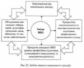 Понятие педагогического имиджа - student2.ru