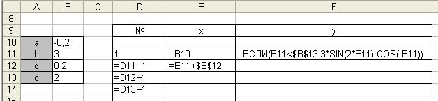 Математические и статистические. - student2.ru