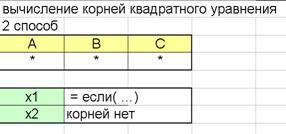 Математические и статистические. - student2.ru