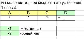 Понятие рабочей книги и рабочего листа. - student2.ru