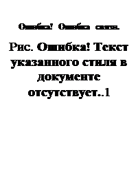 Понятие теплоемкости газов - student2.ru