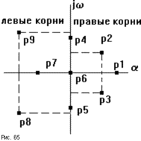 Понятие устойчивости системы - student2.ru