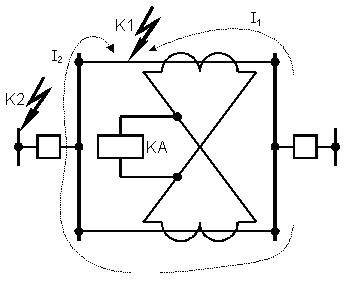 Поперечная дифференциальная защита - student2.ru