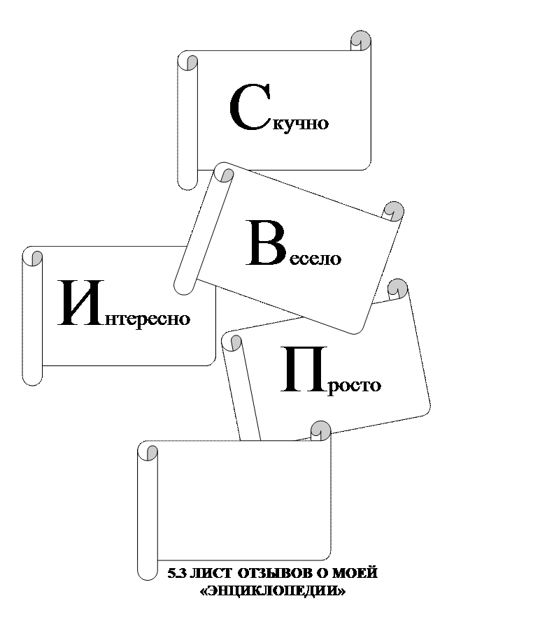 Попробуй подойти к этому делу творчески. Почувствуй себя художником Слова и, создавая его «портрет» , используй как можно больше имеющихся красок-возможностей (минимум 5) - student2.ru