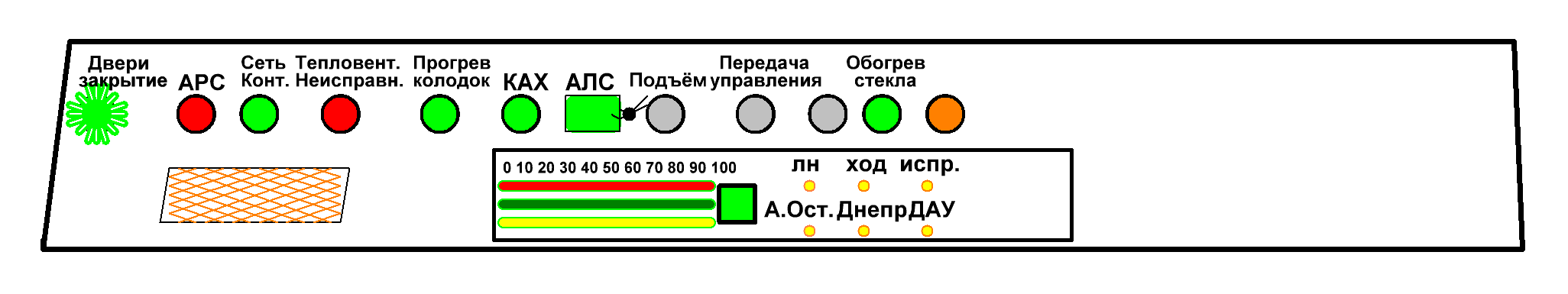 Порядок обработки кабины управления. - student2.ru