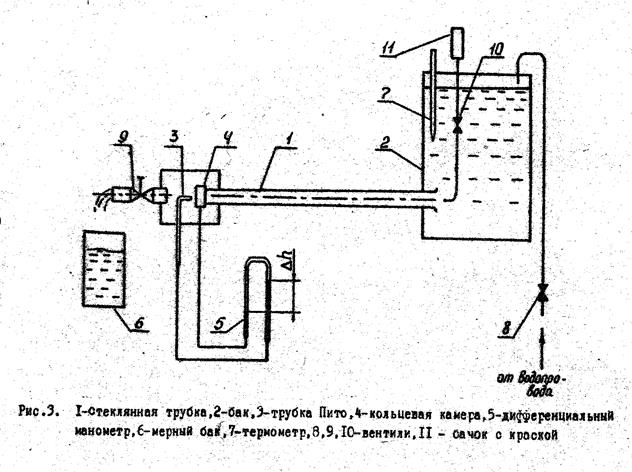 Порядок обработки результатов - student2.ru