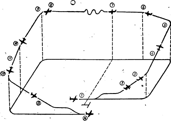 Порядок осмотрительности при полете по прямоугольному маршруту - student2.ru