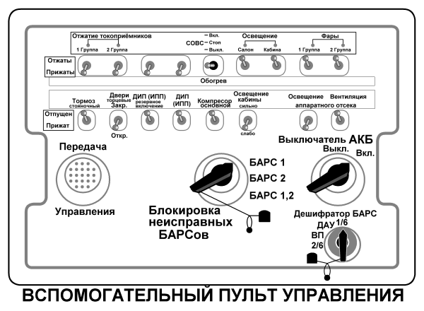 Порядок включения ИПП по резервной цепи - student2.ru