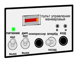 Порядок включения ИПП по резервной цепи - student2.ru