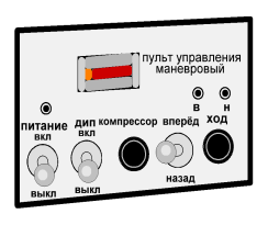 Порядок включения ИПП по резервной цепи - student2.ru