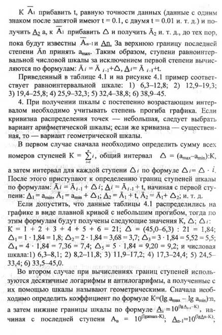 Порядок выполнения работы. 1. Систематизировать данные, содержащиеся в таблице - student2.ru