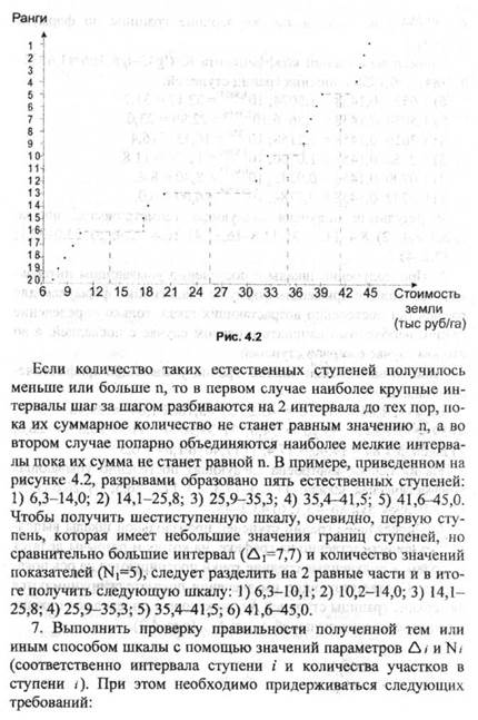 Порядок выполнения работы. 1. Систематизировать данные, содержащиеся в таблице - student2.ru