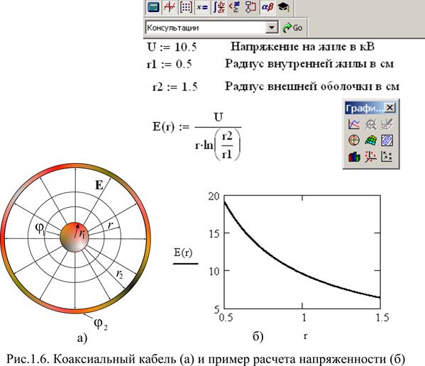 Порядок выполнения работы. Лабораторные работы 1 - 4 - student2.ru