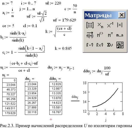 Порядок выполнения задания. 3.1. Построить по вышеприведённым формулам два графика: - student2.ru