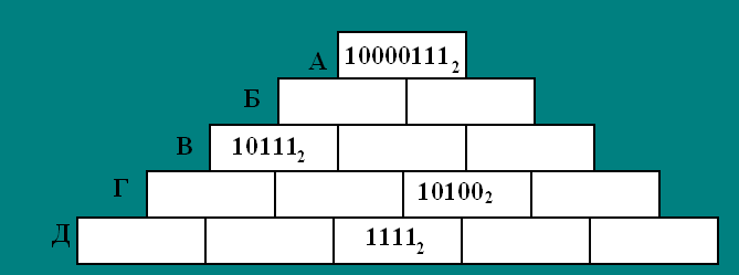 После выполнения вычислений были построены несколько разных типов диаграмм по значениям диапазона ячеек A1:B4. Найдите сумму номеров верных диаграмм - student2.ru