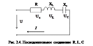 Последовательное соединение активного, индуктивного и ёмкостного сопротивлений - student2.ru