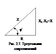 Последовательное соединение активного, индуктивного и ёмкостного сопротивлений - student2.ru