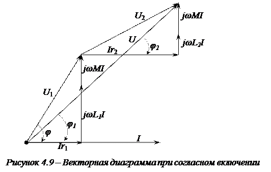 Последовательное соединение индуктивно связанных элементов цепи - student2.ru