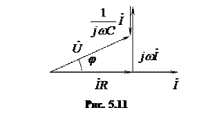 Последовательное соединение резистивного, индуктивного и емкостного элементов - student2.ru