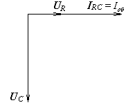 Последовательное соединение резистора и конденсатора - student2.ru