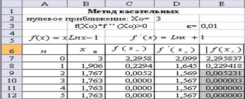 Последовательность действий. - student2.ru