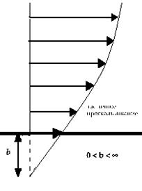 постановка граничных условий - student2.ru