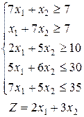 Постановка задач линейного программирования - student2.ru