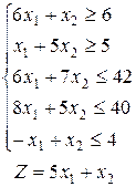 Постановка задач линейного программирования - student2.ru