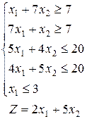Постановка задач линейного программирования - student2.ru