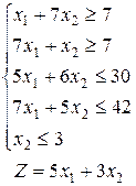 Постановка задач линейного программирования - student2.ru