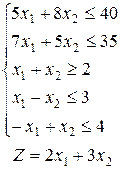 Постановка задач линейного программирования - student2.ru