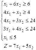 Постановка задач линейного программирования - student2.ru