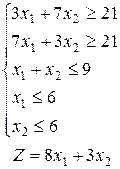 Постановка задач линейного программирования - student2.ru