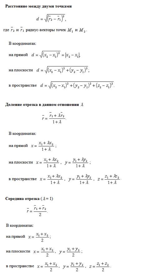постановка задачи для алгоритма - student2.ru