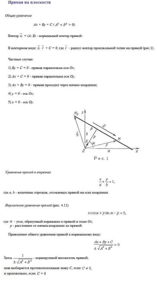 постановка задачи для алгоритма - student2.ru